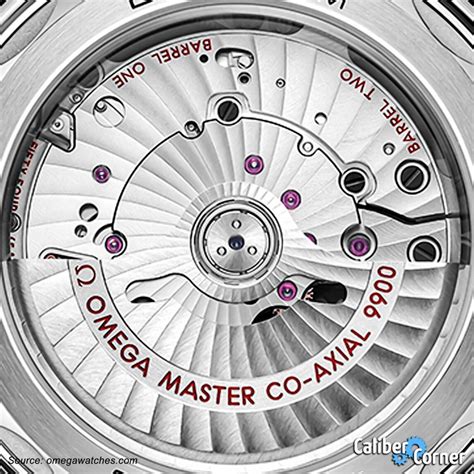 Omega Caliber 9900 Watch Movement 